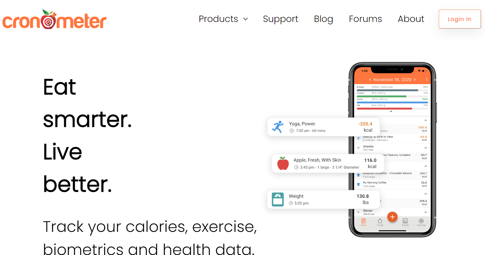 Bharath Kumar - Full Stack Developer